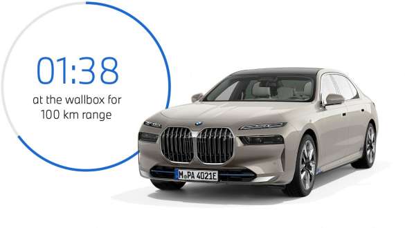 BMW i7 xDrive60 BEV Charging at home