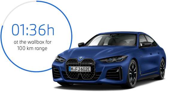 BMW i4 M50 G26 BEV Charging at home