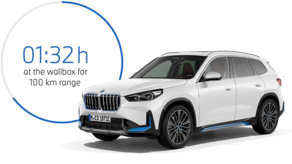BMW iX1 xDrive30 U11 BEV charging at home